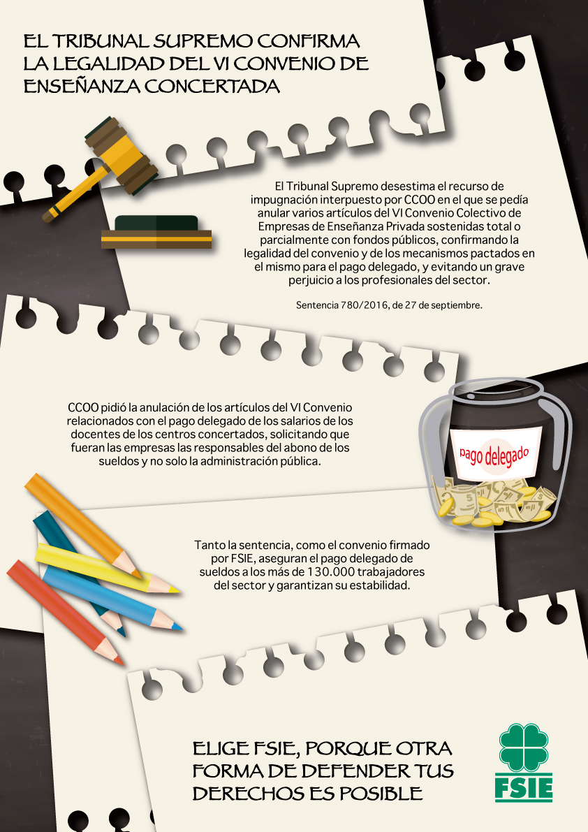 161020 ART WEB STS DESESTIMA RECURSO CCOO CARTEL