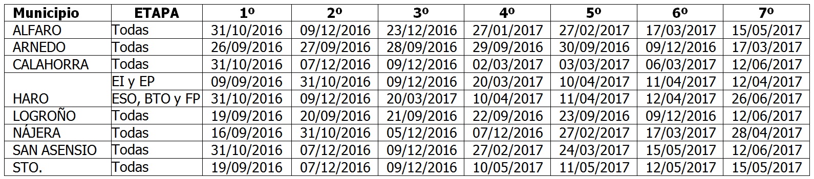 161024 ART WEB CALENDARIO ESCOLAR 2016 17 FESTIVOS LOCALES FOTO